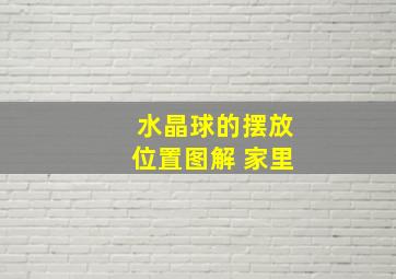 水晶球的摆放位置图解 家里